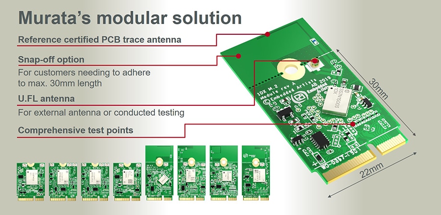 Murata Wireless Lösung für NXP i.MX-Evaluierungsplattformen